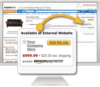 Amazon product ads