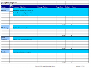 marketing goals template