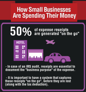 track expenses infographic