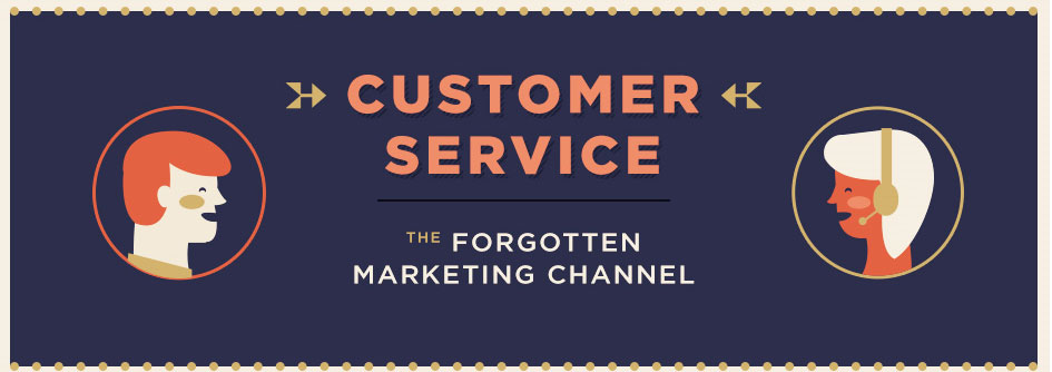 customer service marketing