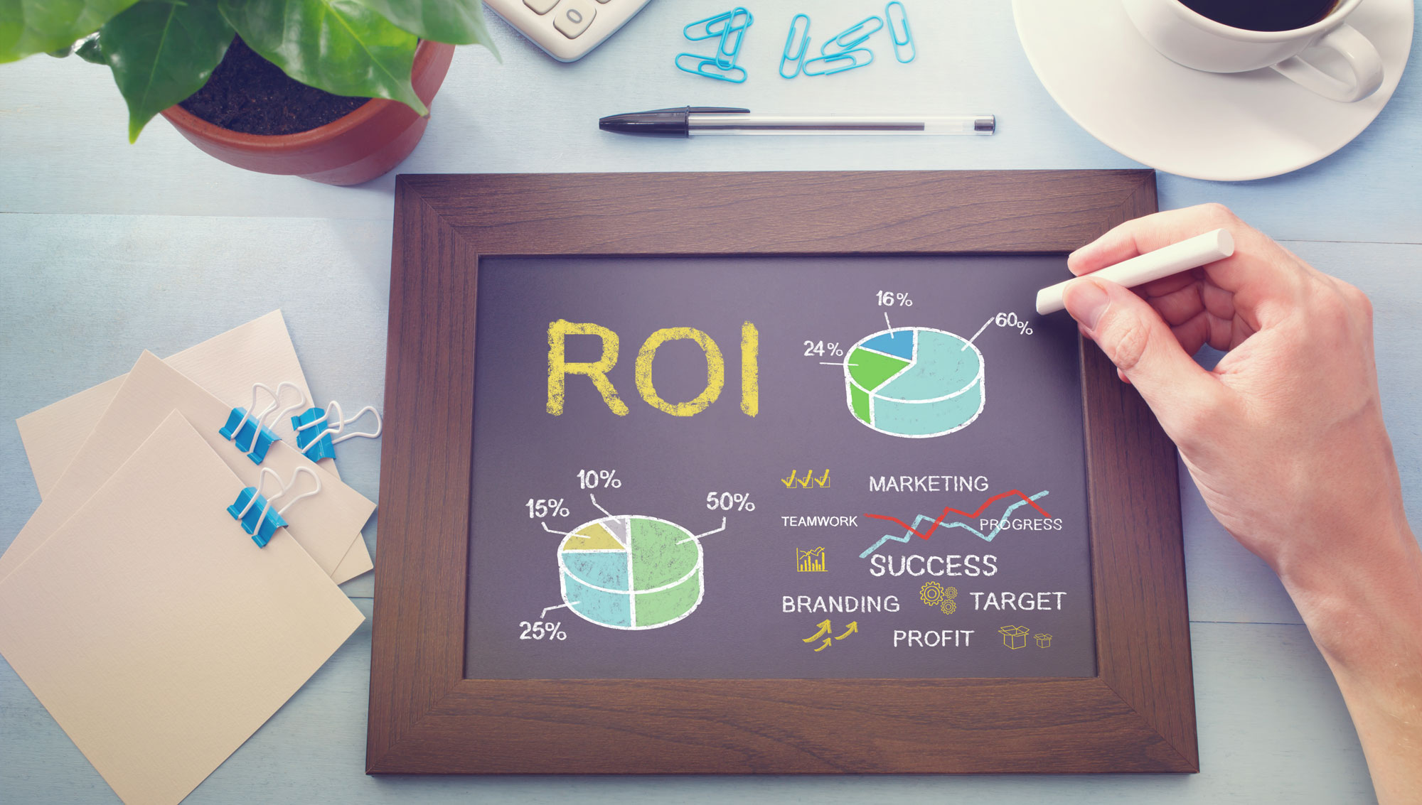 measure marketing ROI