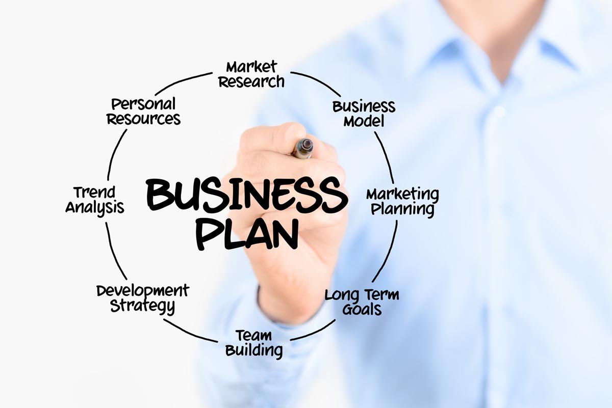 business plans