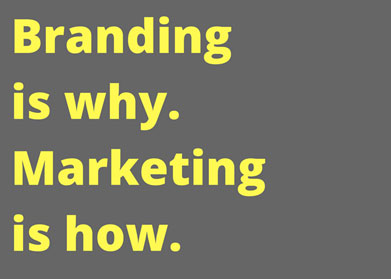 branding vs marketing