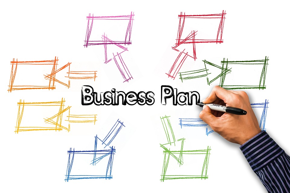business plans