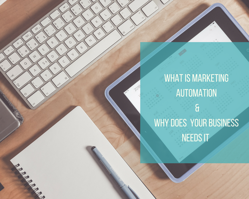 marketing automation