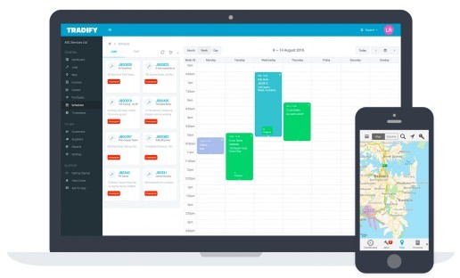 business productivity tools