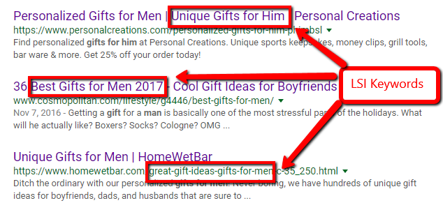 keyword results